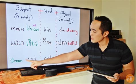 thai language english course
